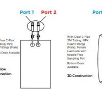 150 mL Bag, STD 3 ports, 20" Tubing Length-2D_Bags_for_Cylindrical_Tanks_30-23.jpg