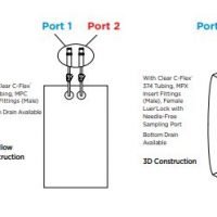 5L Bag, STD 3 ports, 20" Tubing Length-2D_Bags_for_Cylindrical_Tanks_30-35.jpg